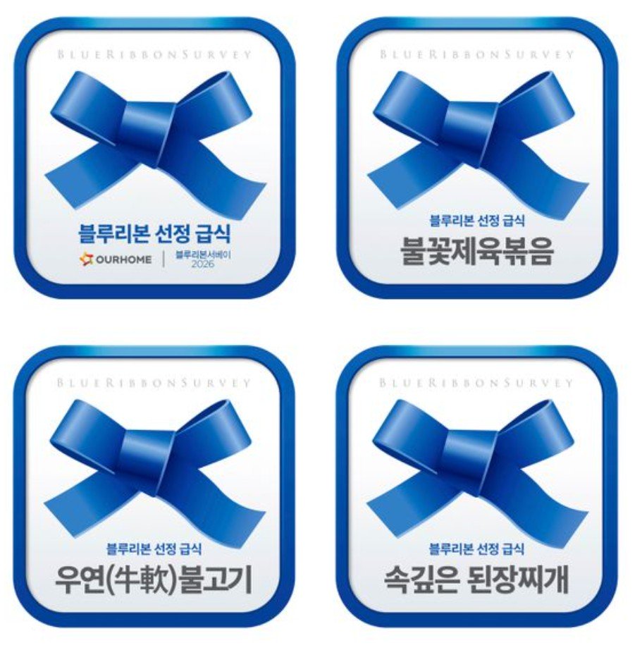 If You Visit Korea, It’s Worth Knowing This: The Blue Ribbon